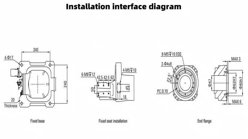 Installation interface diagram001 Installation interface diagram001